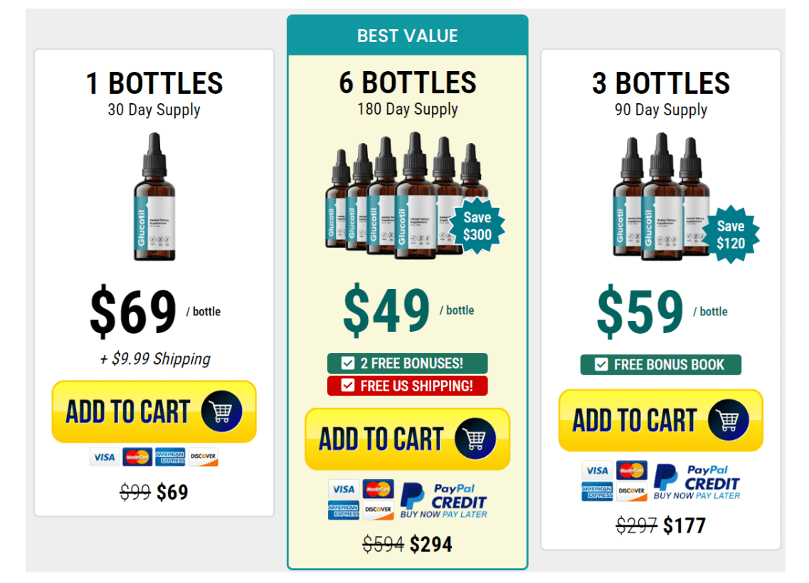 glucotil official website buy online